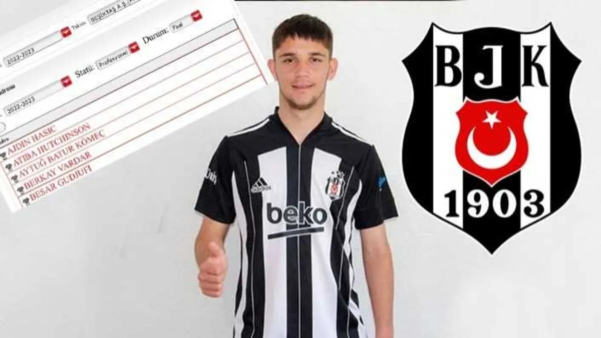 Beşiktaş, Besar Gudjufi’nin FC Shkupi’ye transfer olduğunu açıkladı